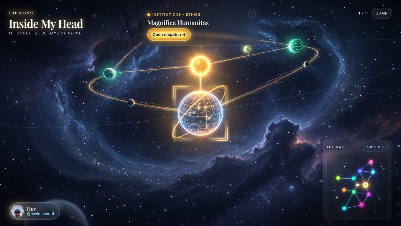 Inside My Head — a small solar system of thoughts orbiting a glowing core, set against a deep nebula.